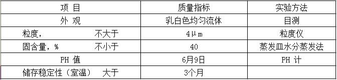 乳膠手套專(zhuān)用乳化蠟 