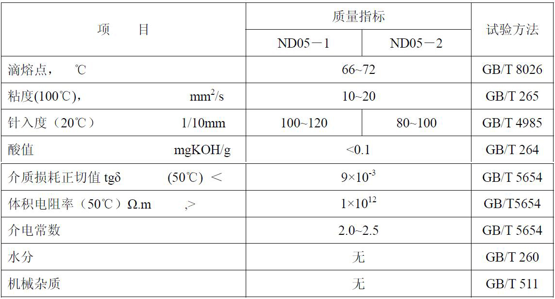 電力電容器蠟