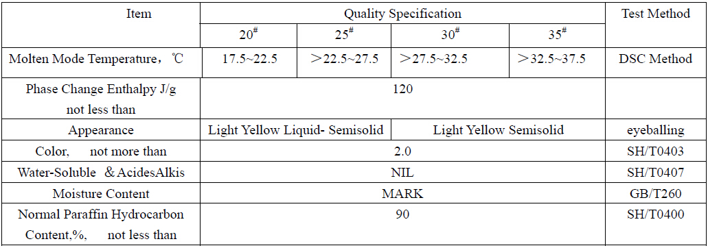 Special Wax for Phase Change Stored